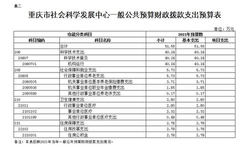 汽车霸州到成都的费用分析与预算指南
