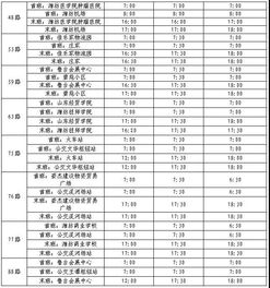 济南至潍坊的汽车票价分析及交通建议