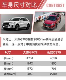 从万坪到永顺的汽车费用解析
