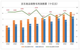 瓜州到敦煌的交通成本分析