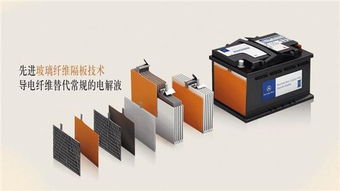 汽车电瓶的充电量与充放电能力的关系分析