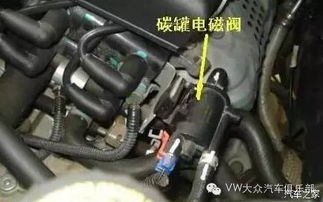 汽车排气电磁阀的价格与选择