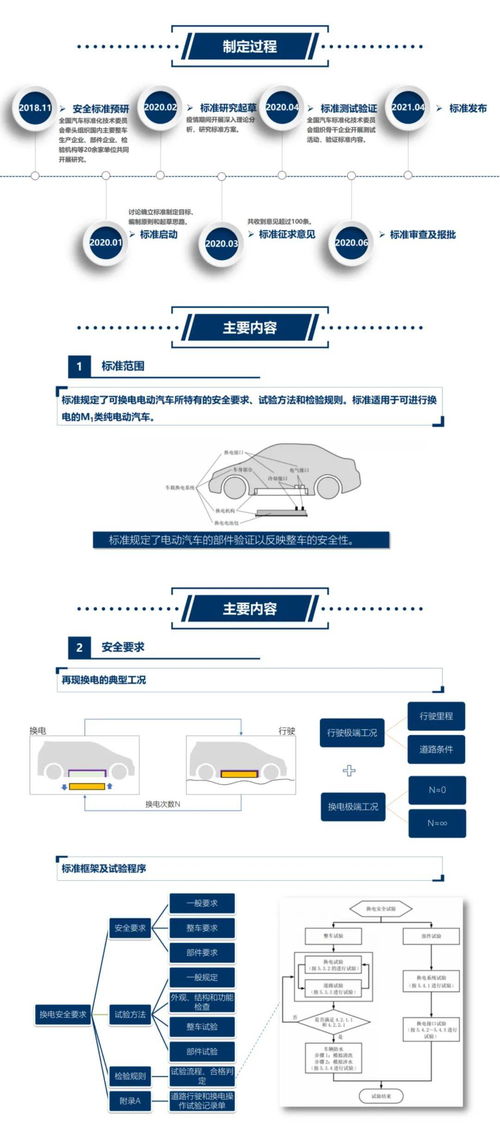 汽车换标需求,价格、流程及注意事项详解 汽车换标需求,价格、流程及注意事项详解