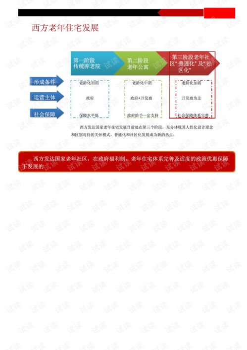换汽车前包围的价格分析与建议