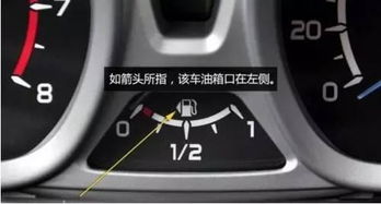 汽车中使用的氟利昂及其作用