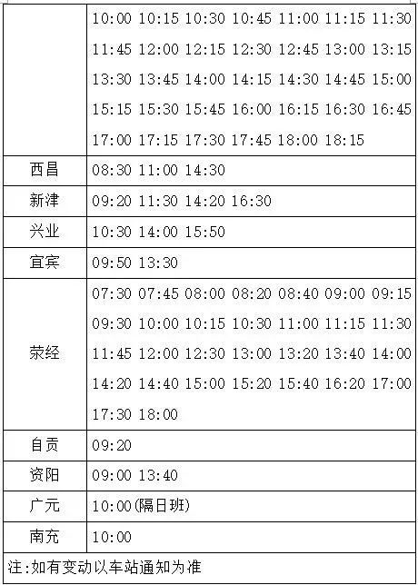 简阳至西昌汽车票价分析及行程建议