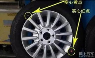 汽车轮胎胎压的正确设定与重要性 汽车轮胎胎压的正确设定与重要性