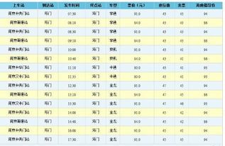 鹰潭到南京的汽车票价分析与建议