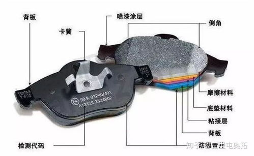 汽车钢板定位器的价格分析与选购指南