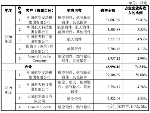 汽车车牌的色值分析与解读