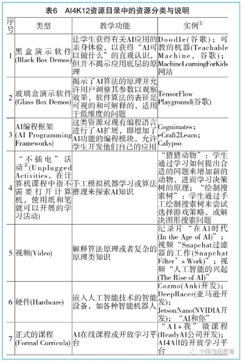 从泰安到海宁的交通成本分析与预算建议