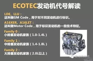 安庆学汽车钣金费用的详细解析与建议