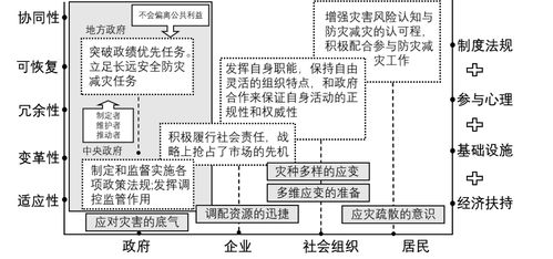 汽车制造工艺的历史与演变
