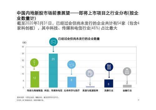 商丘汽车销售员的收入分析与前景展望