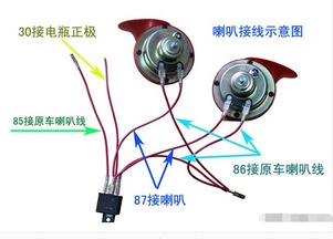 汽车喇叭线的选择依据