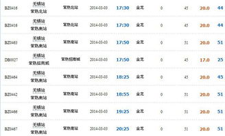 如东到常熟的汽车票价解析
