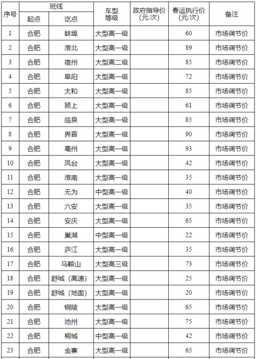 合肥和滁州之间的汽车票价信息