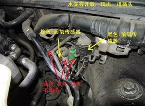 汽车传感器的工作电压范围及其正常值分析