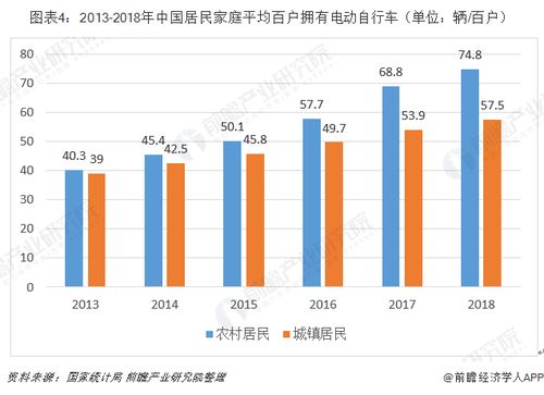 严格规范劳务派遣市场，推动行业健康发展