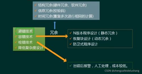 安装汽车影像系统的成本分析与建议