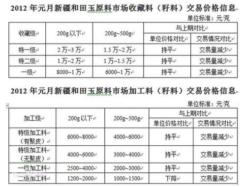 义乌电子汽车衡的价格分析与选购指南