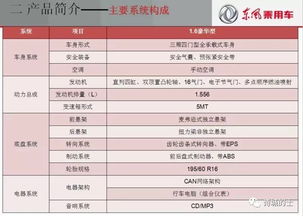 镇江出租汽车票价详解，了解您的出行成本