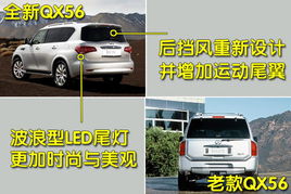 汽车尾部与后车安全距离，构建行车安全保障的基石