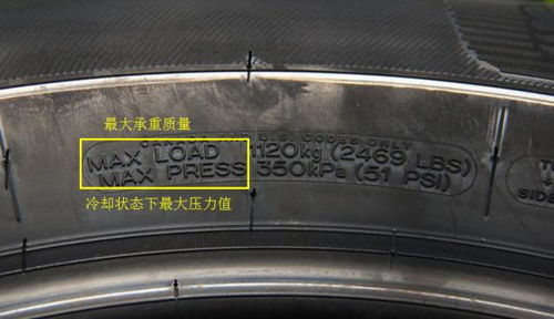 汽车轮胎的充气压力极限