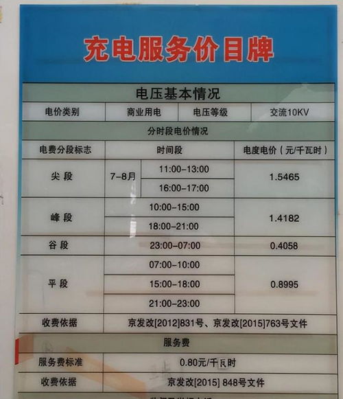 华为电动汽车充电费用解析，了解您的电费负担