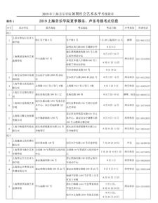 上海汽车修理工的薪资水平调查报告
