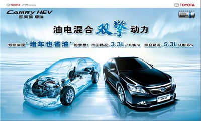 以下是一些可能影响长宁区购车首付的因素及分析 以下是一些可能影响长宁区购车首付的因素及分析