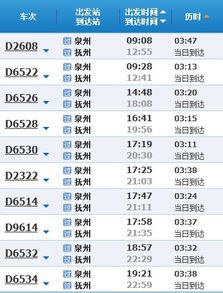 抚州至漳州汽车票价分析
