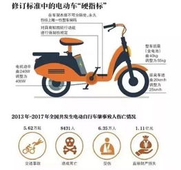电动汽车喷漆的价格影响因素解析