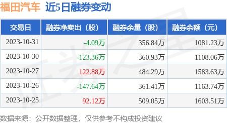 详解曼联汽车票价格