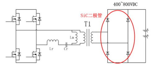 选择合适的汽车充电机电压，关键在于效率与兼容性
