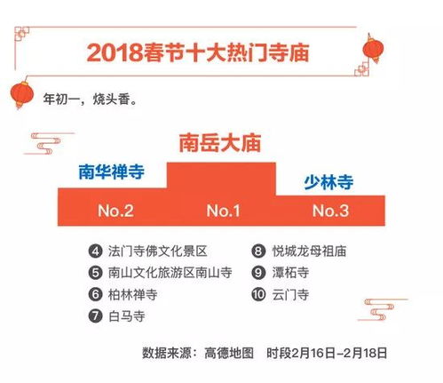 房县到西安的交通费用分析及出行指南