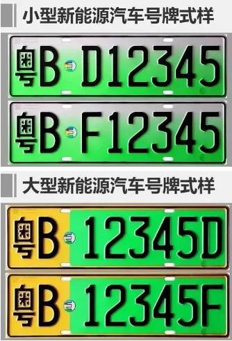 汽车上的标签,信息的载体与标识 汽车上的标签,信息的载体与标识