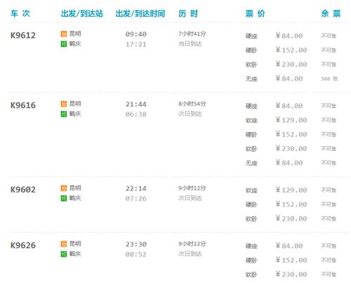 永川到昆明的汽车票价一览