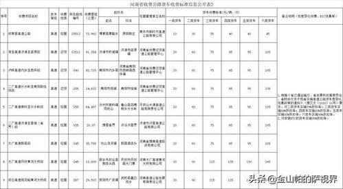 无锡到潜山的汽车票价是多少？这是一个关于交通费用的问题，下面我将为您详细解答