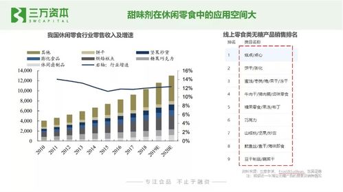 汽车改装的回报率分析，如何最大化你的投资