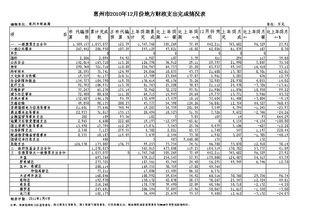 汽车从阳泉到郑州的费用分析与预算指南