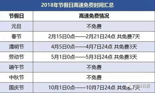 汽车救援费用详解揭秘一次救援的合理成本与预算指南 汽车救援费用详解揭秘一次救援的合理成本与预算指南