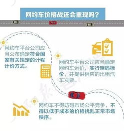 廊坊市今日汽车限号政策详解