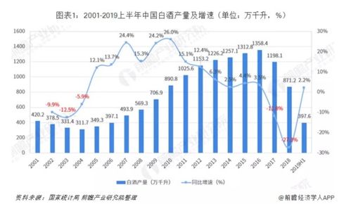 苏州汽车添加剂市场现状与价格走势分析