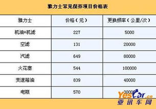 从济南到禹城的汽车票价与交通费用分析
