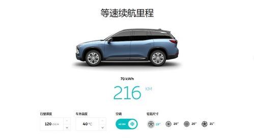 蔚来电动汽车的续航里程与实际使用情况