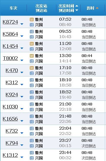 南昌到赣州的汽车票价解析