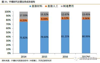 汽车玻璃盖的价格影响因素分析与选购指南