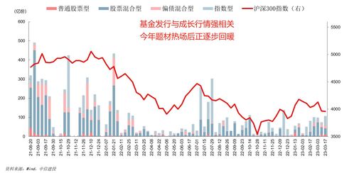 滁州汽车摆地摊的行情分析及价格策略