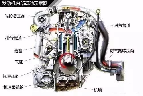 福州汽车压缩机的费用分析与选择指南